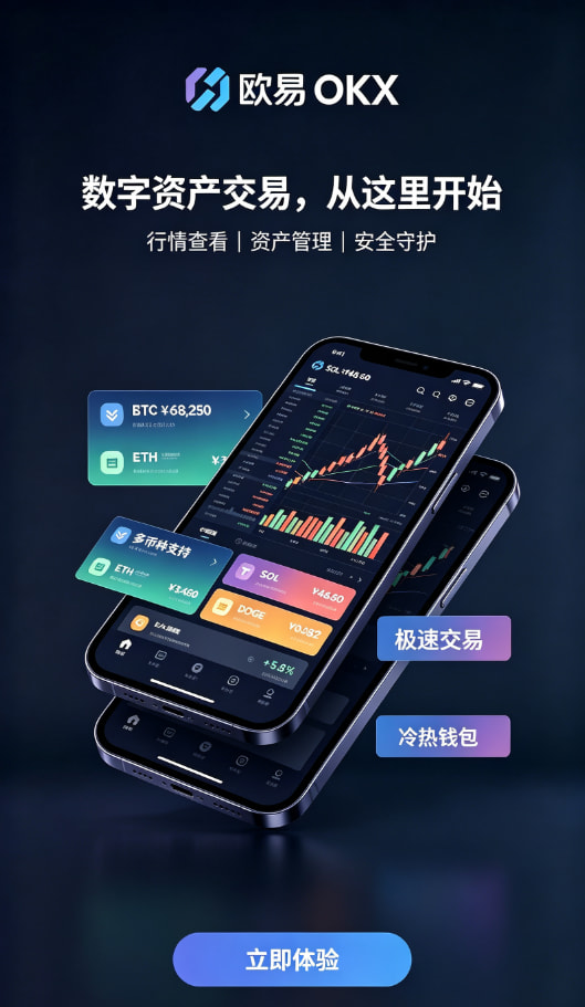欧交易所app官方充值与现货交易操作图